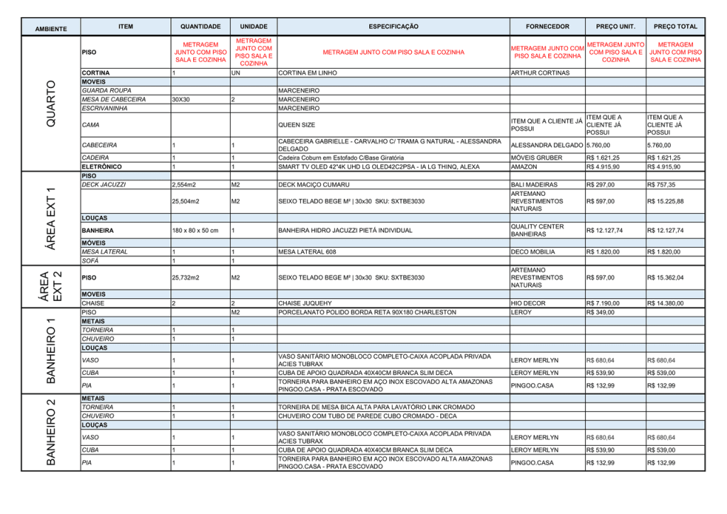 Obra de Deise Santos Alves