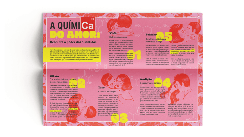 Obra de Eduardo Correa de Aquino Martins Oliveira