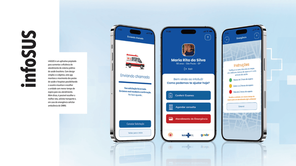 Obra de Eduardo Correa de Aquino Martins Oliveira