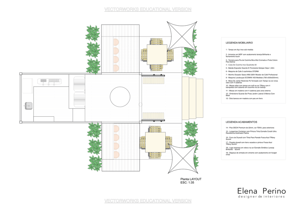 Obra de Elena Perino Gianfranscesco