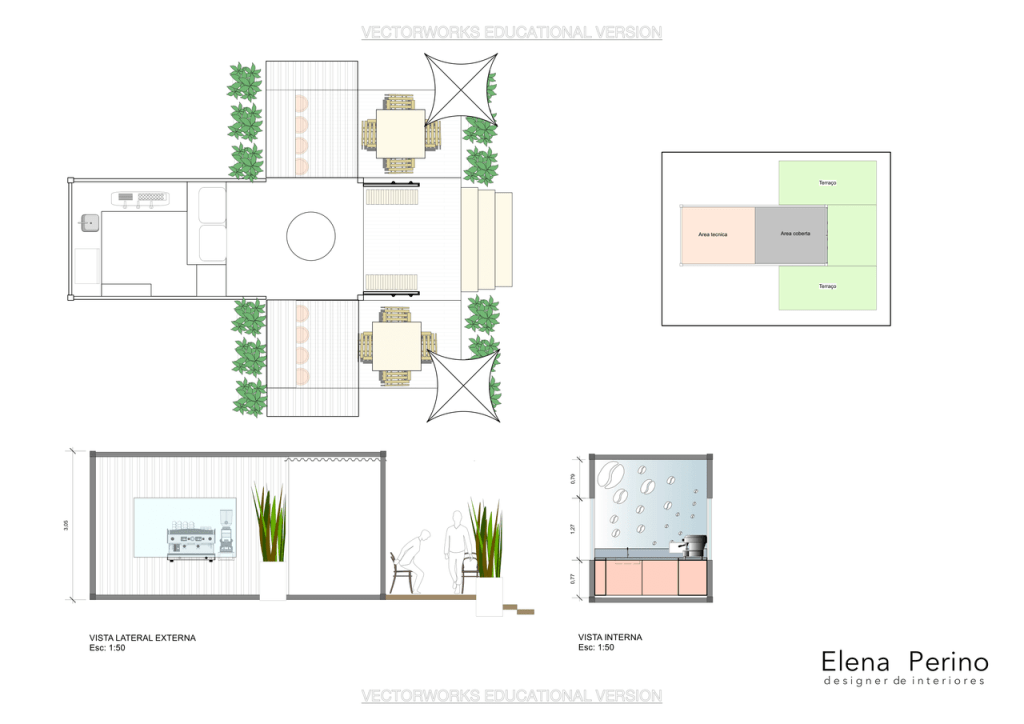 Obra de Elena Perino Gianfranscesco