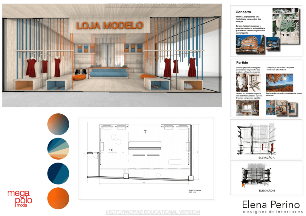 Obra de Elena Perino Gianfranscesco