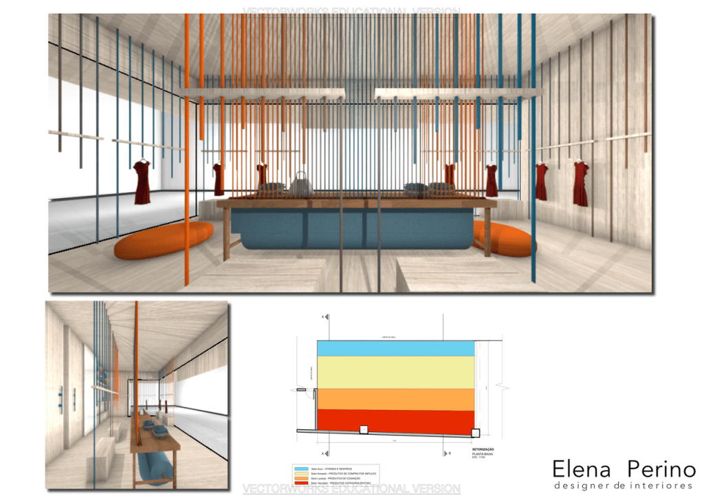 Obra de Elena Perino Gianfranscesco