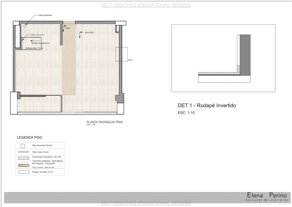 Obra de Elena Perino Gianfranscesco
