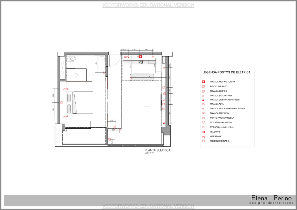 Obra de Elena Perino Gianfranscesco