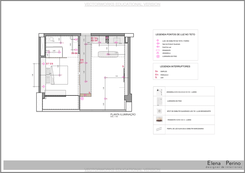 Obra de Elena Perino Gianfranscesco