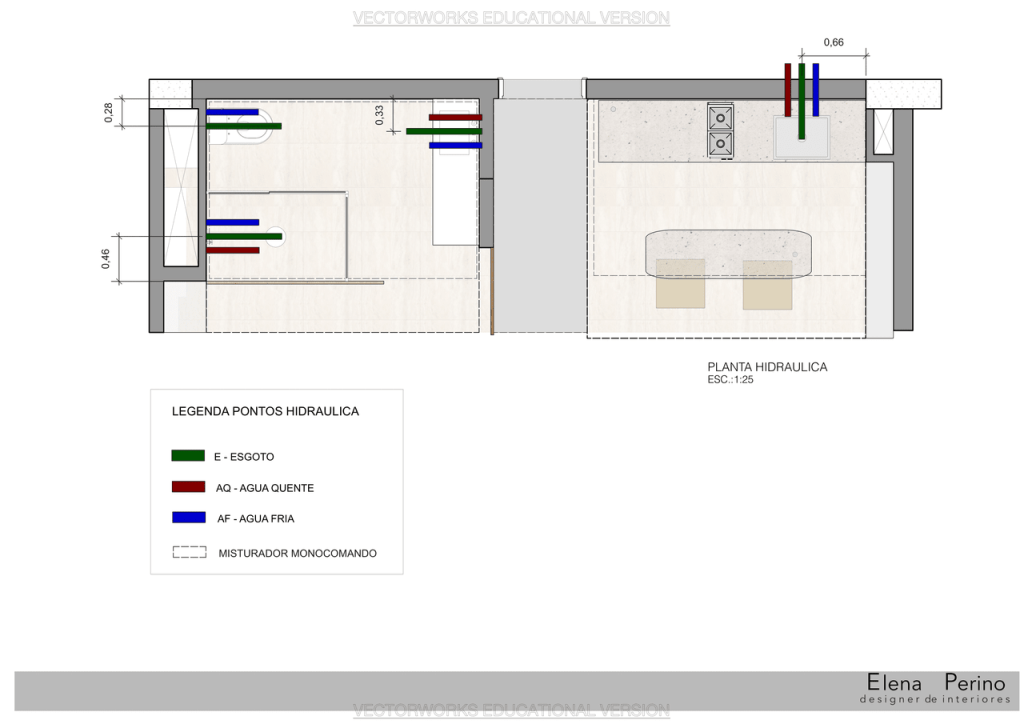 Obra de Elena Perino Gianfranscesco