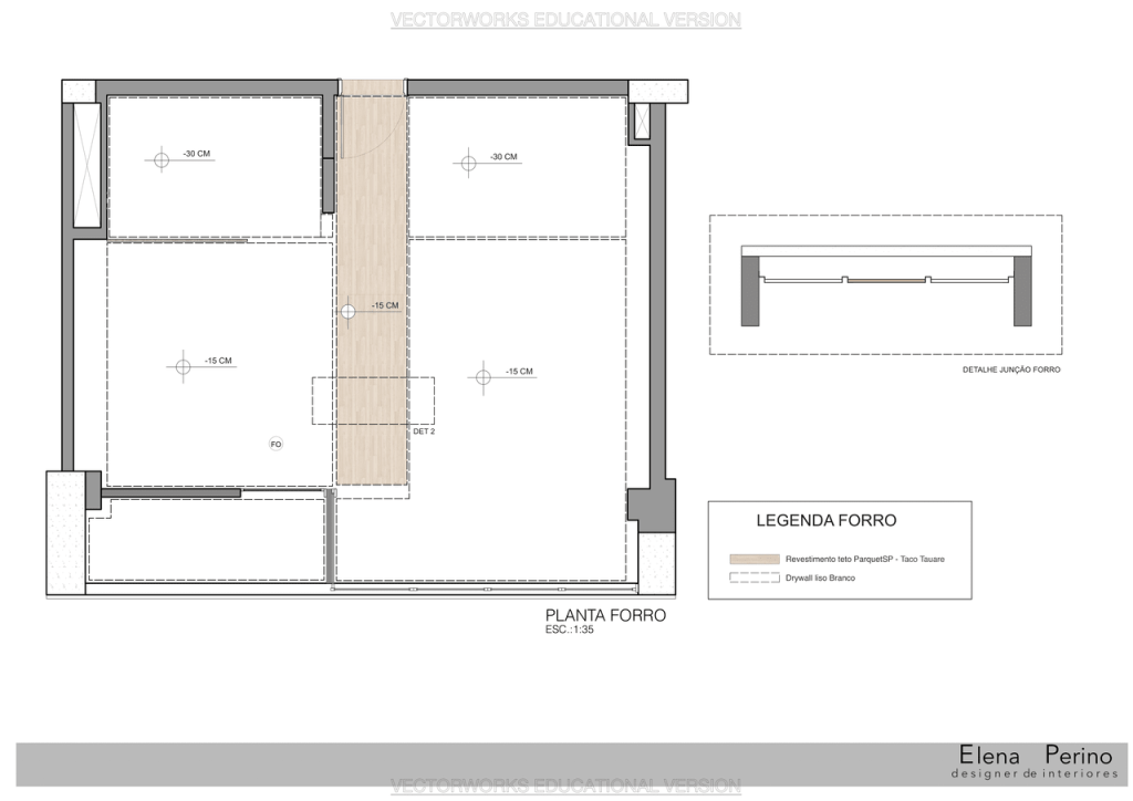 Obra de Elena Perino Gianfranscesco