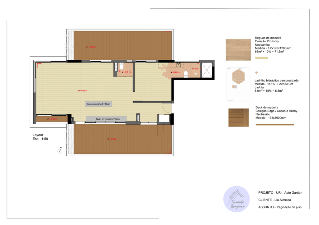 Obra de Fernanda Botelho Alves Bragança Lage