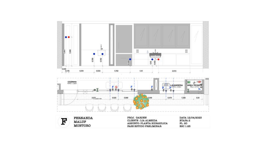 Obra de Fernanda Maluf Montoro