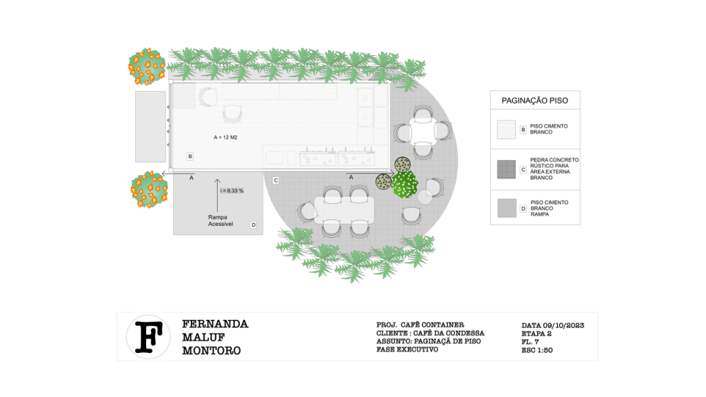 Obra de Fernanda Maluf Montoro