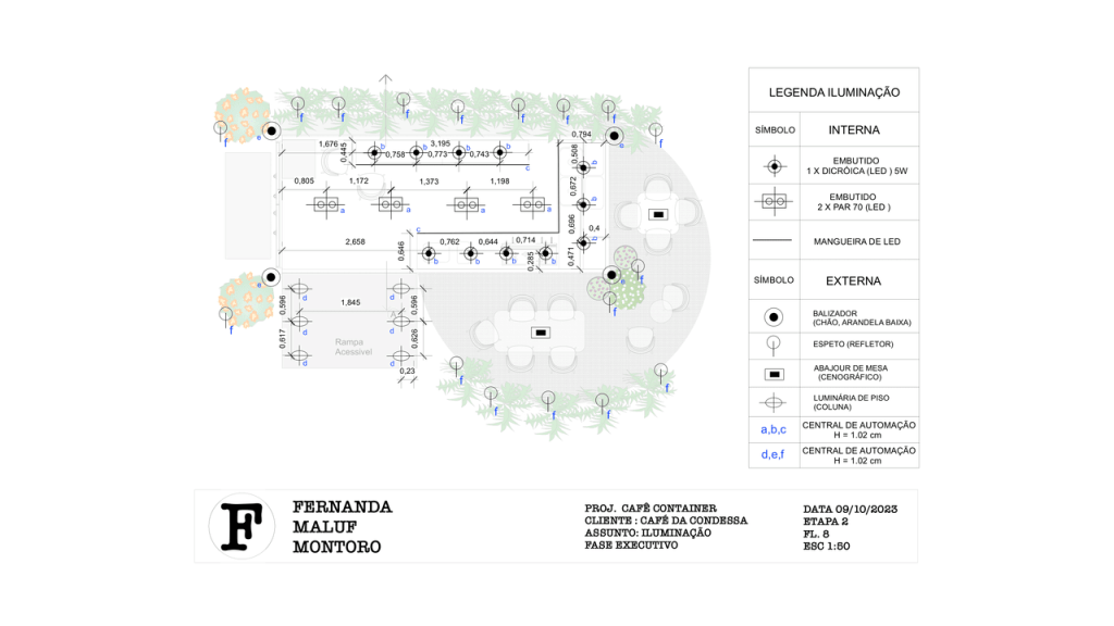 Obra de Fernanda Maluf Montoro