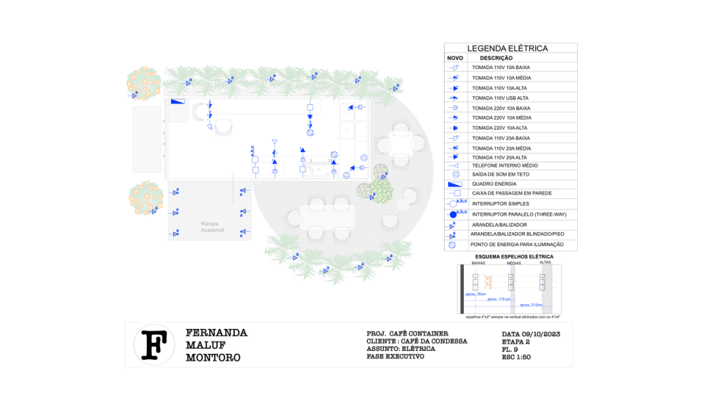 Obra de Fernanda Maluf Montoro