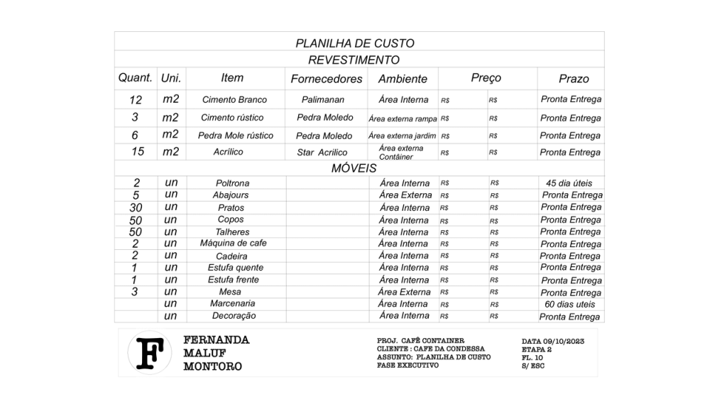 Obra de Fernanda Maluf Montoro