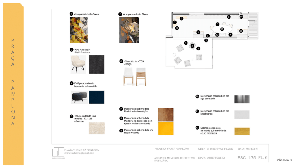 Obra de Flavia Thome da Fonseca