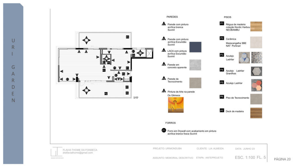 Obra de Flavia Thome da Fonseca