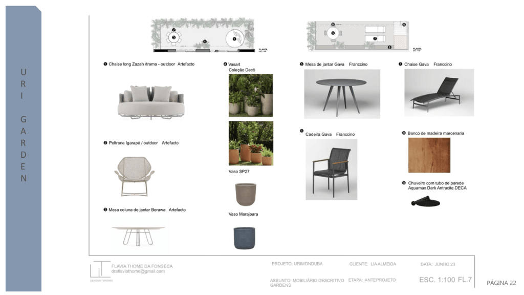 Obra de Flavia Thome da Fonseca