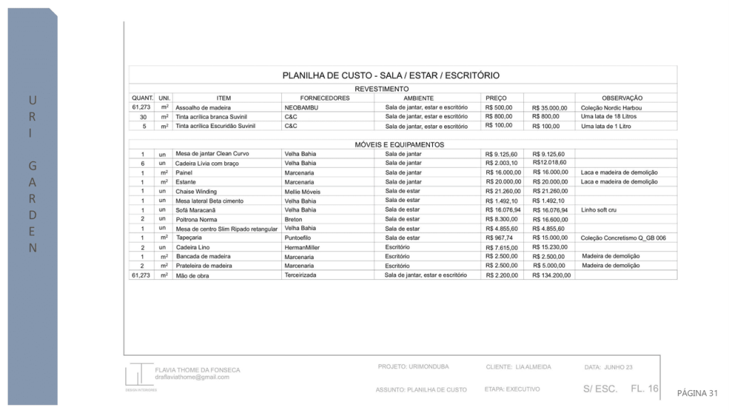 Obra de Flavia Thome da Fonseca