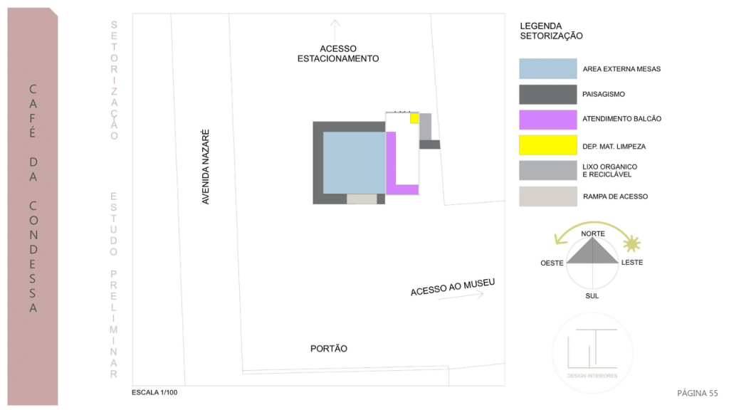 Obra de Flavia Thome da Fonseca