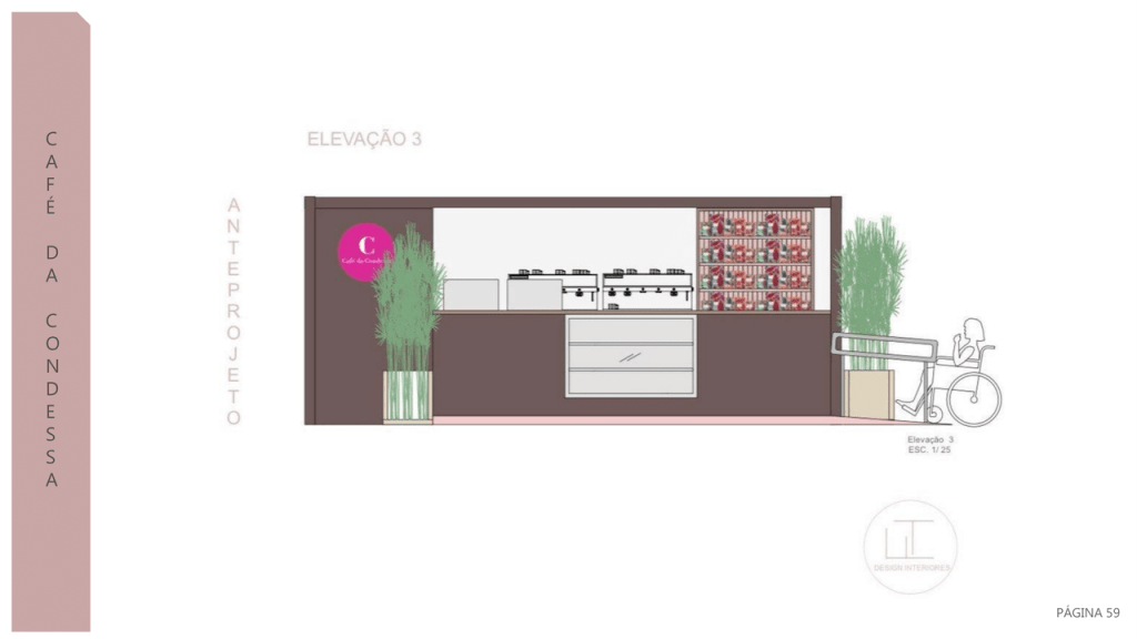 Obra de Flavia Thome da Fonseca