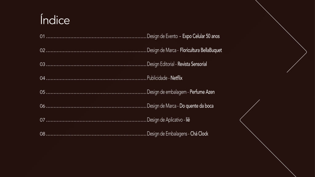 Obra de Guilherme Henrique Ohikawa Dias