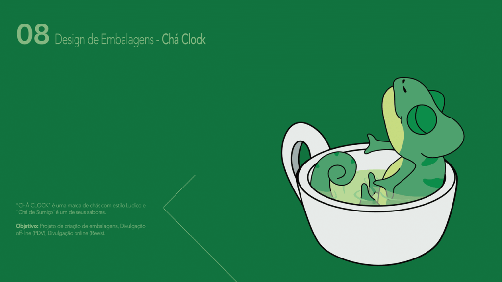 Obra de Guilherme Henrique Ohikawa Dias