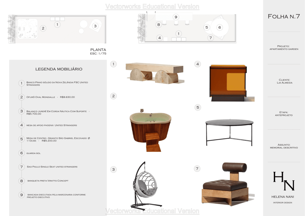 Obra de Helena Nani Lopes de Souza Lencioni