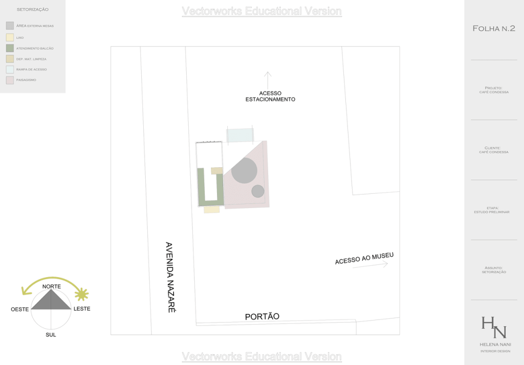 Obra de Helena Nani Lopes de Souza Lencioni