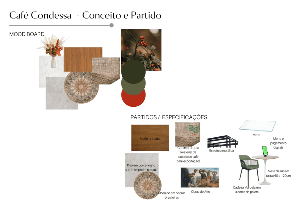 Obra de Iona Grossman