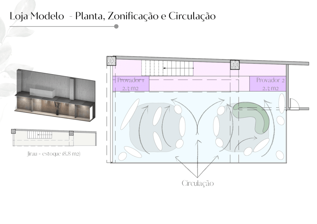 Obra de Iona Grossman