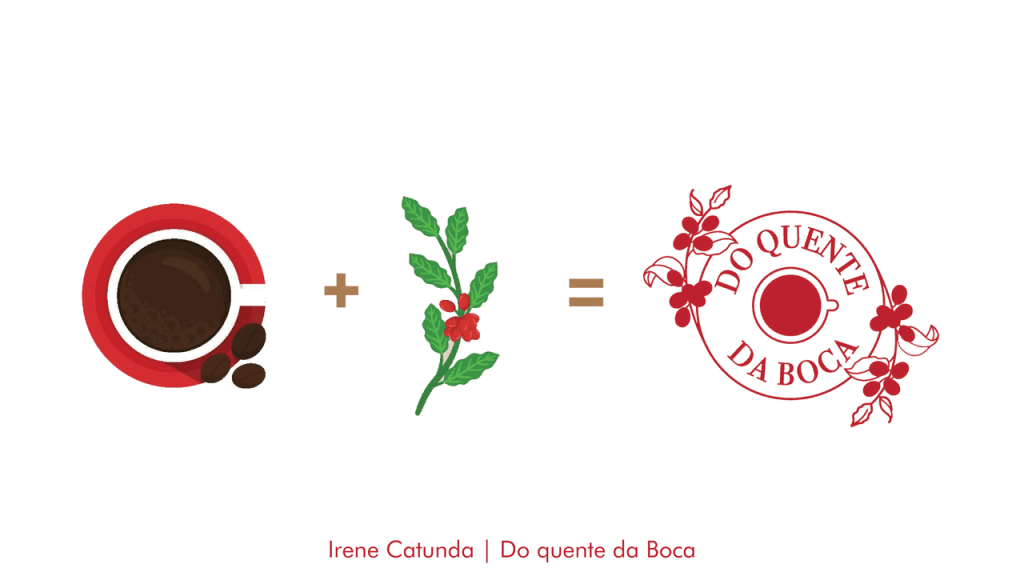 Obra de Irene Catunda Ferreira