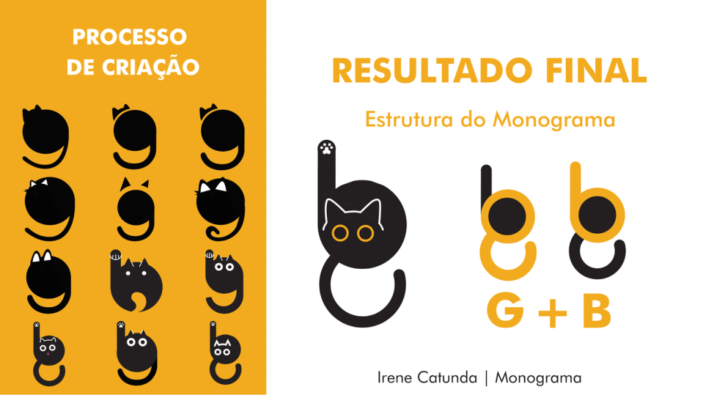 Obra de Irene Catunda Ferreira