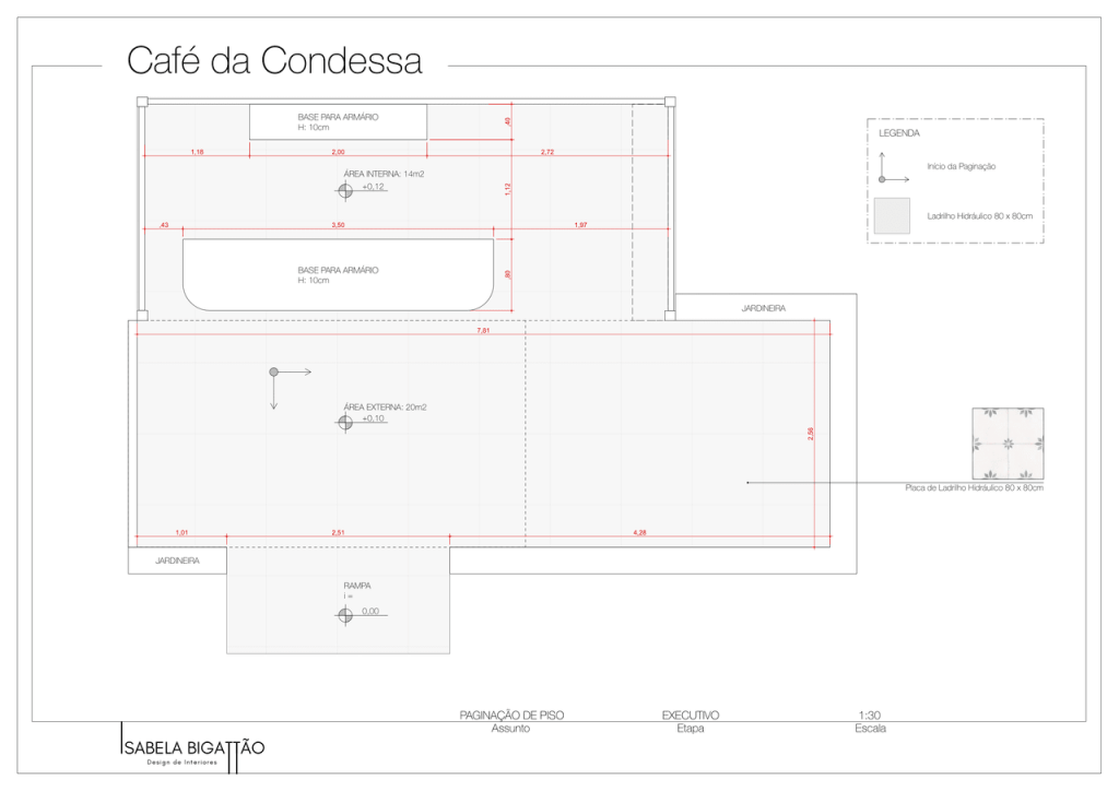 Obra de Isabela Maria Alvarenga Bigattão