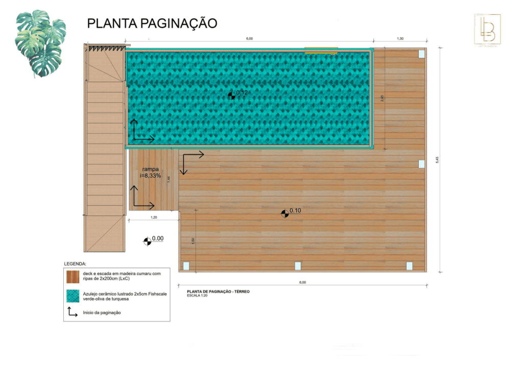 Obra de Laetitia Gonçalves 