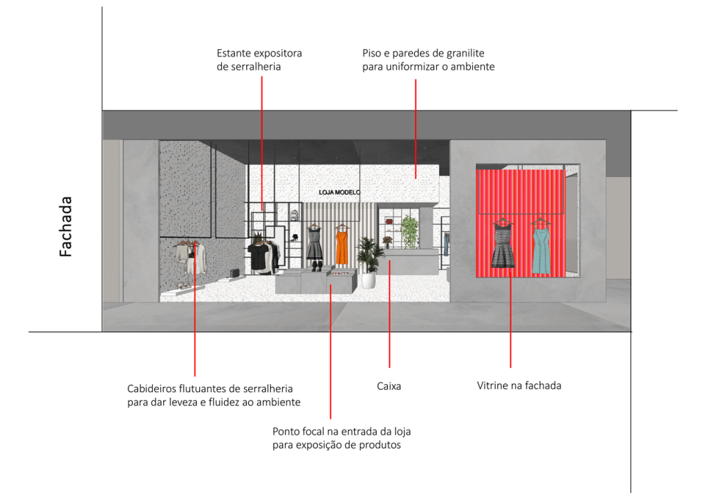 Obra de Laura Garcia Santana