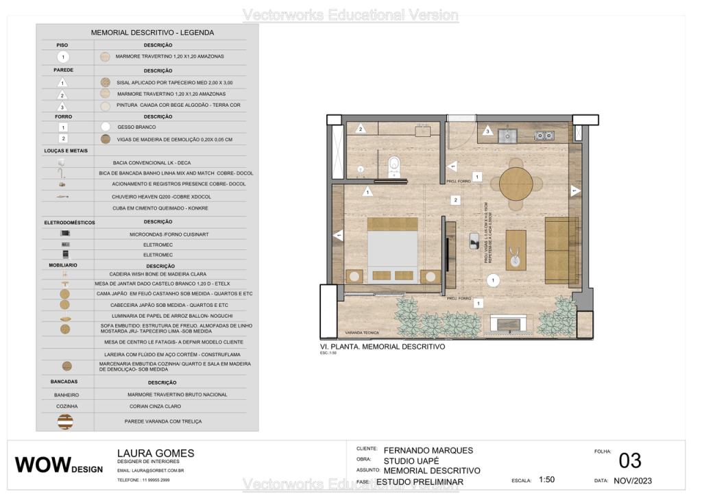 Obra de Laura Gomes Gonçalves