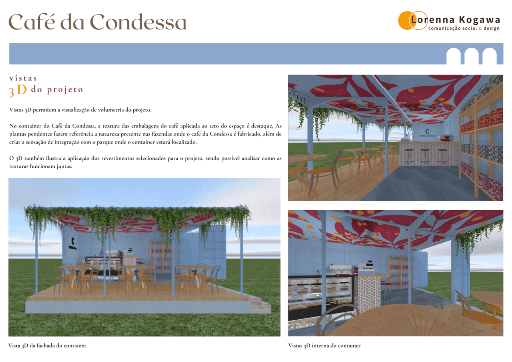 Obra de Lorenna Luiza Lemos Kogawa