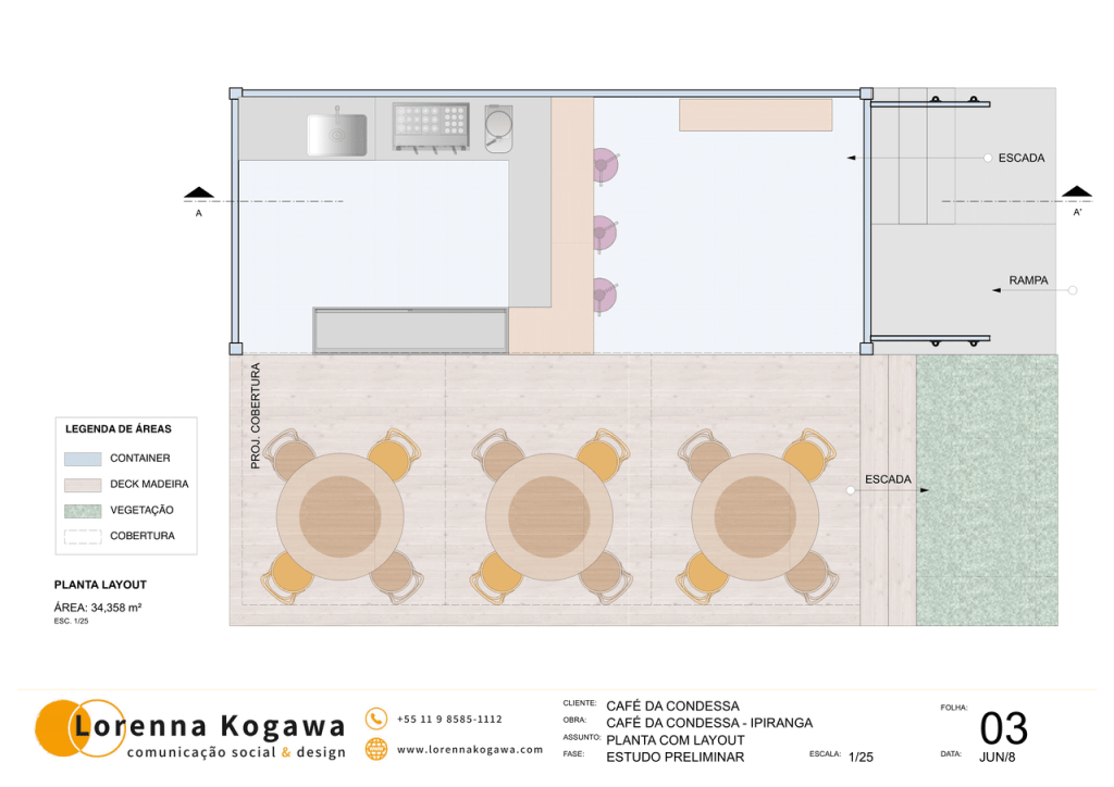 Obra de Lorenna Luiza Lemos Kogawa