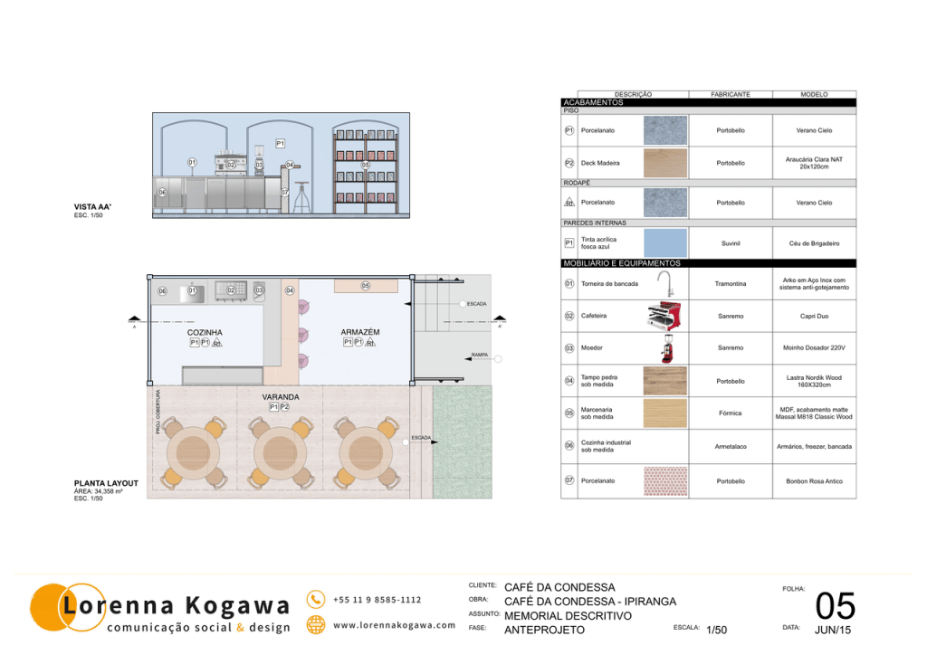 Obra de Lorenna Luiza Lemos Kogawa