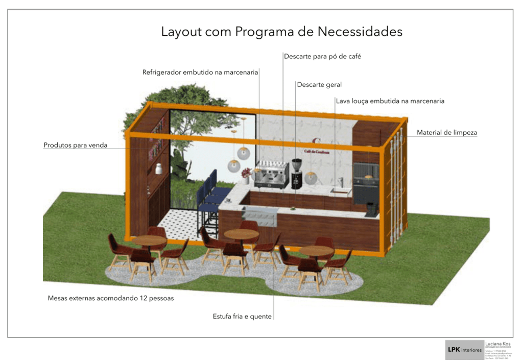 Obra de Luciana Cristina Paganini Kos