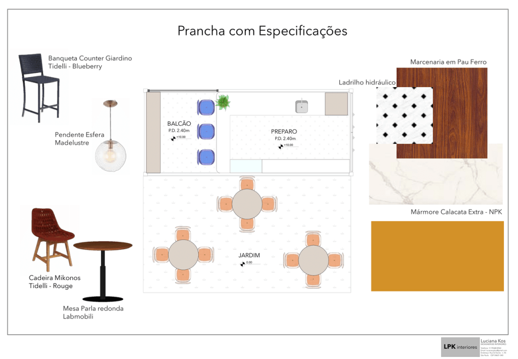 Obra de Luciana Cristina Paganini Kos