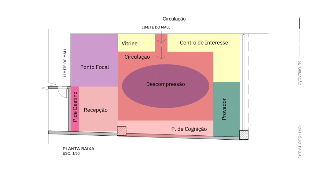 Obra de Mara Pereira Alves 