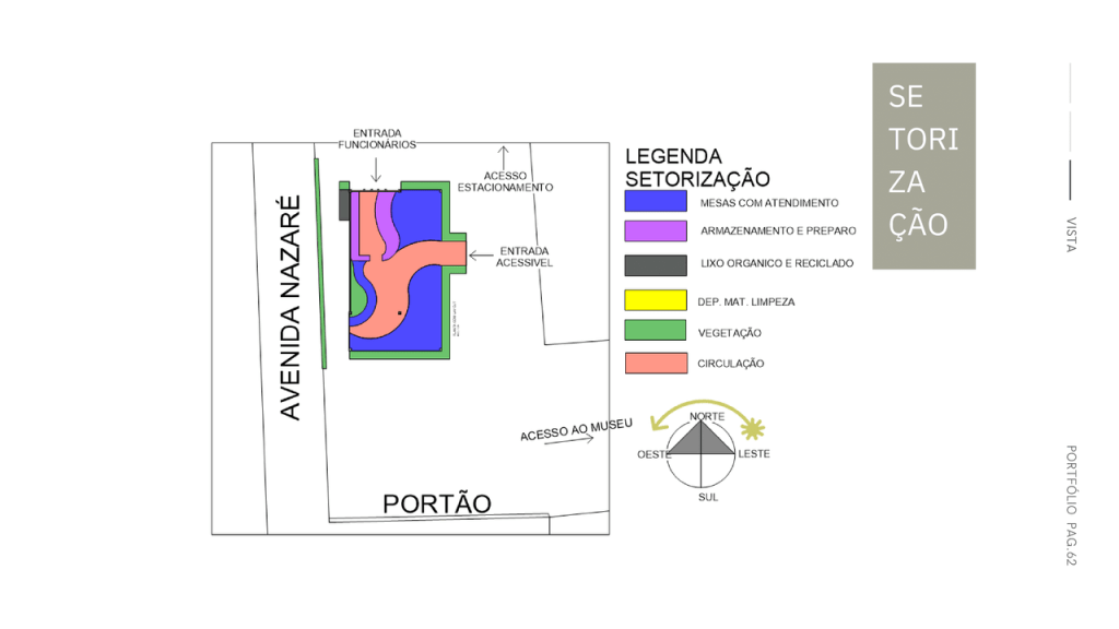Obra de Mara Pereira Alves 