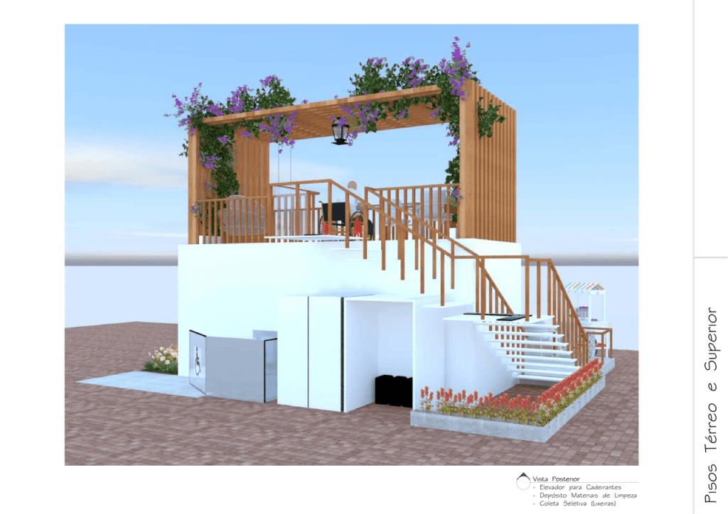 Obra de Maria Angelica Rodrigues de Castro Lara