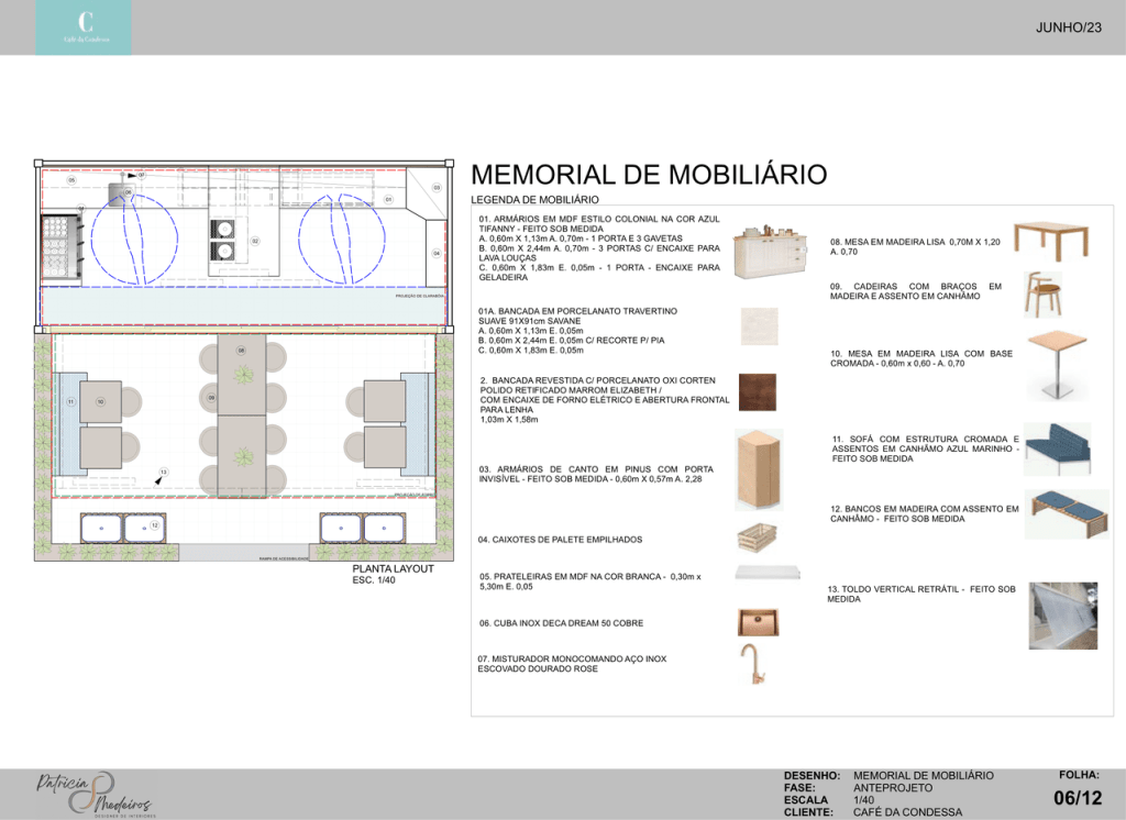 Obra de Patricia Medeiros