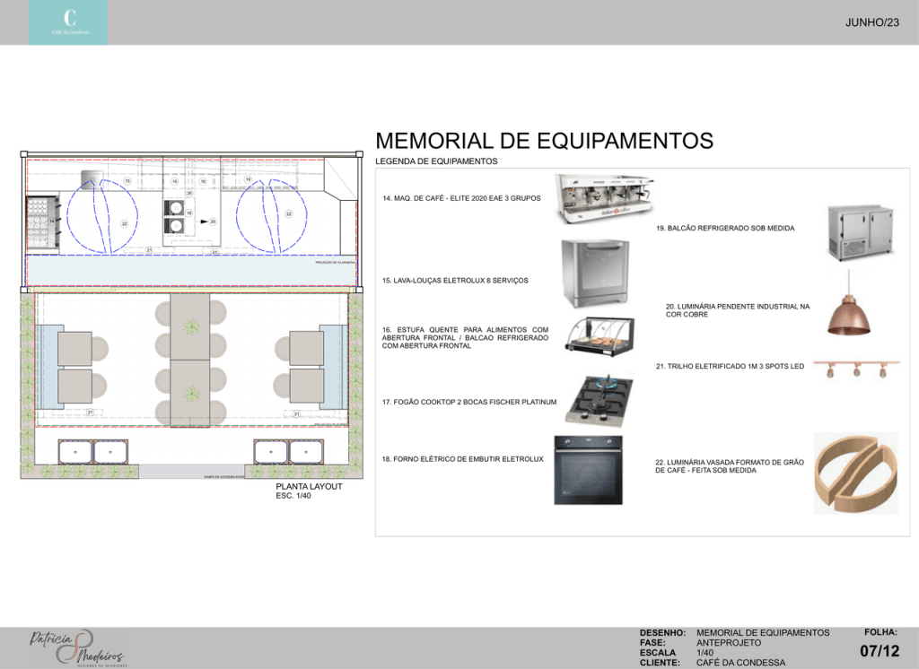 Obra de Patricia Medeiros