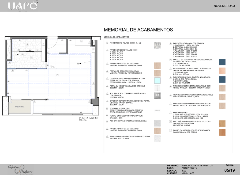 Obra de Patricia Medeiros