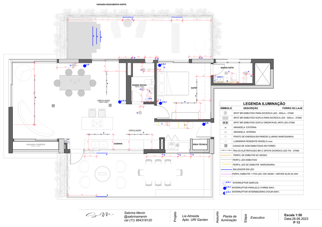 Obra de Sabrina Perissinotto Menin
