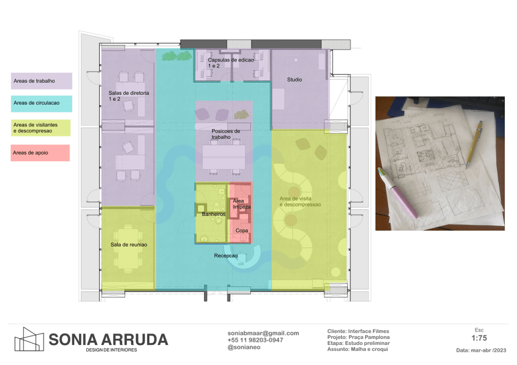 Obra de Sonia Maria Barrera Arruda