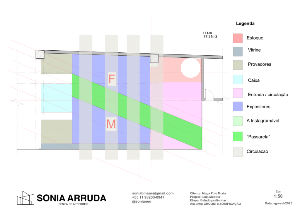 Obra de Sonia Maria Barrera Arruda